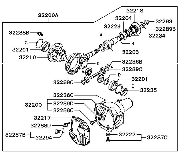 Mitsubishi Pajero 3,2 diferenciál
