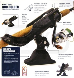 Držák rybářského prutu