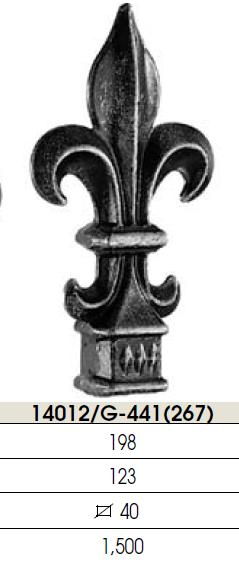 Kované ploty - špička