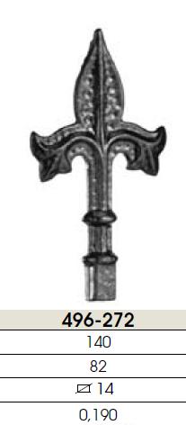 Kovaná polotovar špička 