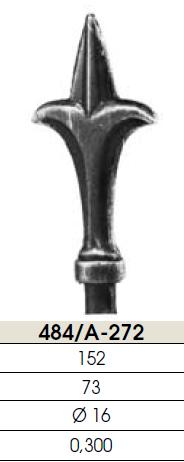 Kovaná polotovar špička 