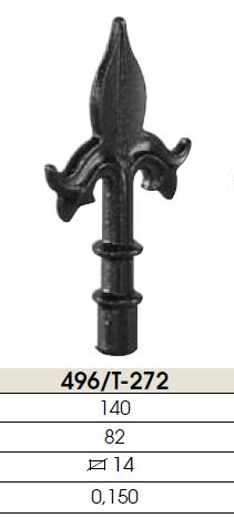 Kovaná polotovar špička