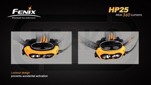 Čelovka fenix HL25