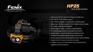 Čelovka fenix HL25