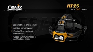 Čelovka fenix HL25