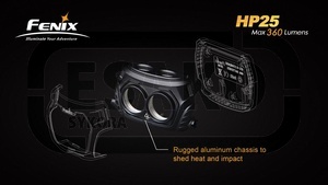 Čelovka fenix HL25