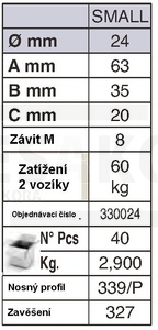 Kování pro posuvné dveře - vozík zavěsný malý 