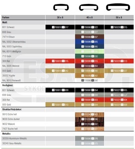 Madlo ohebné na  zabradlí 