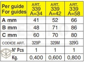 Držák profilu střední C  52 329M