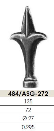 Kovaná polotovar špička Rikfer