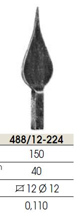 Kované prvky kovaná špička 