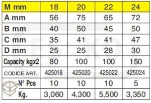 Pant s regulací k přivaření 425/R.I.18 